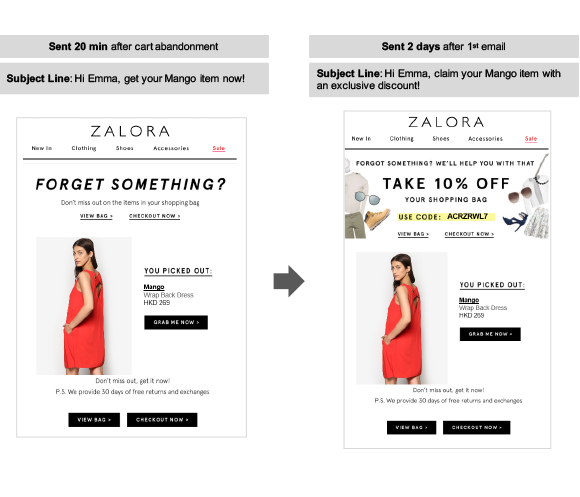 emails marketing automation Zalora