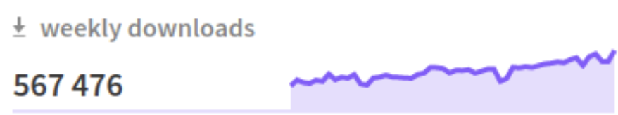 Graphique représentant les téléchargements mensuels de Vue.js avec le chiffre de 567 476